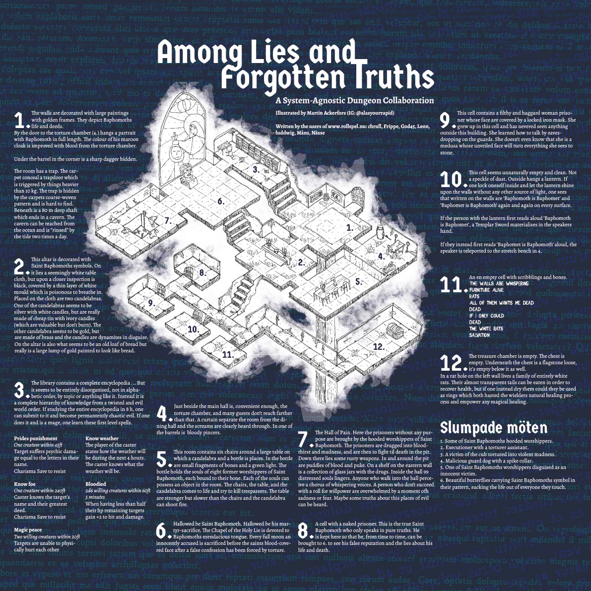 Among Lies and Forgotten Truths